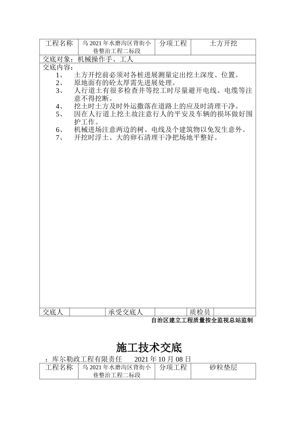 某小巷整治工程施工技术交底_第2页