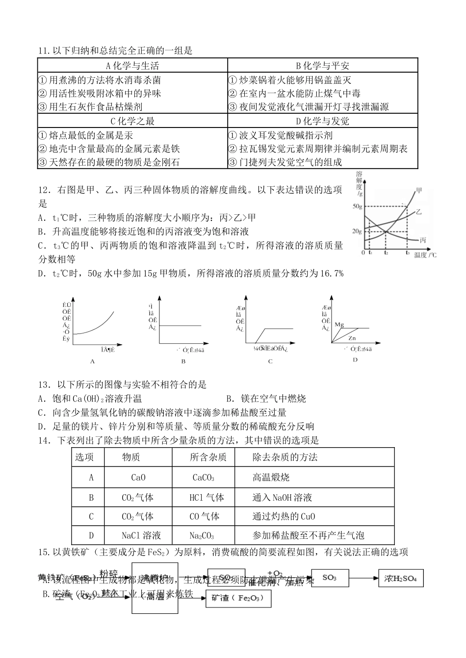 2018年泰兴市城黄北区初三化学第一次月考试题及答案 _第2页