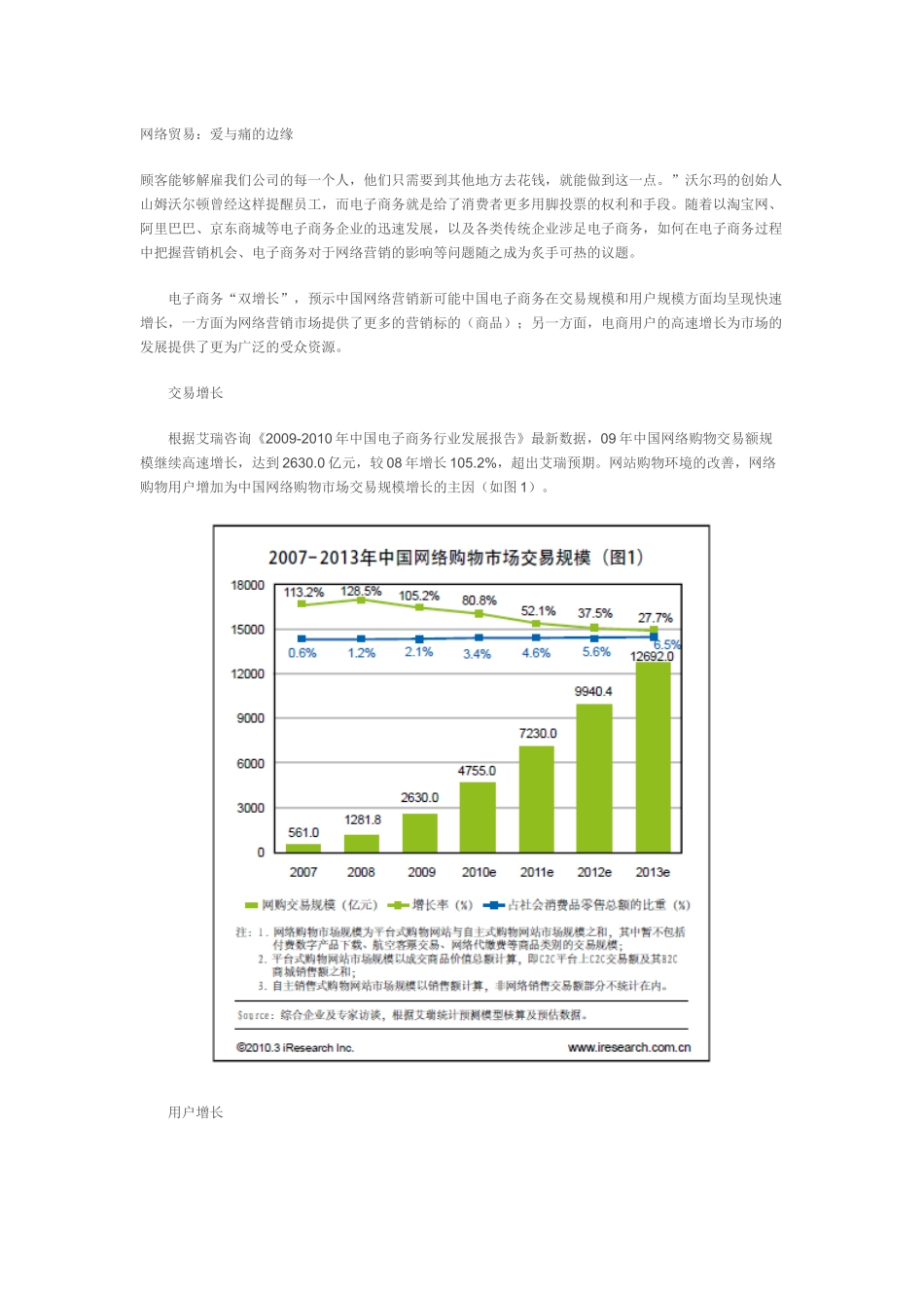 商机无限，网络贸易：爱与痛的边缘_第1页