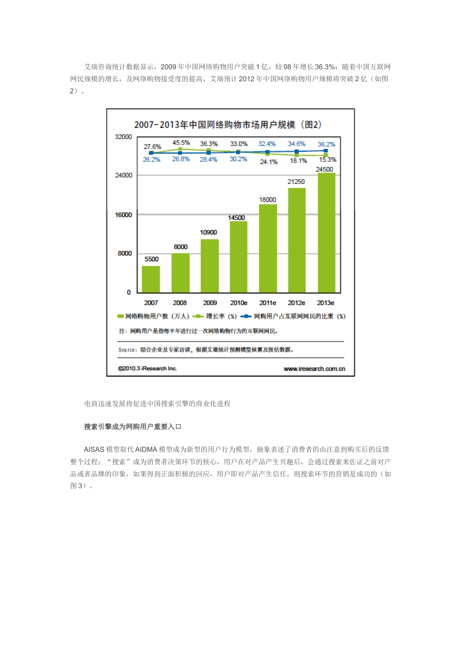 商机无限，网络贸易：爱与痛的边缘_第2页