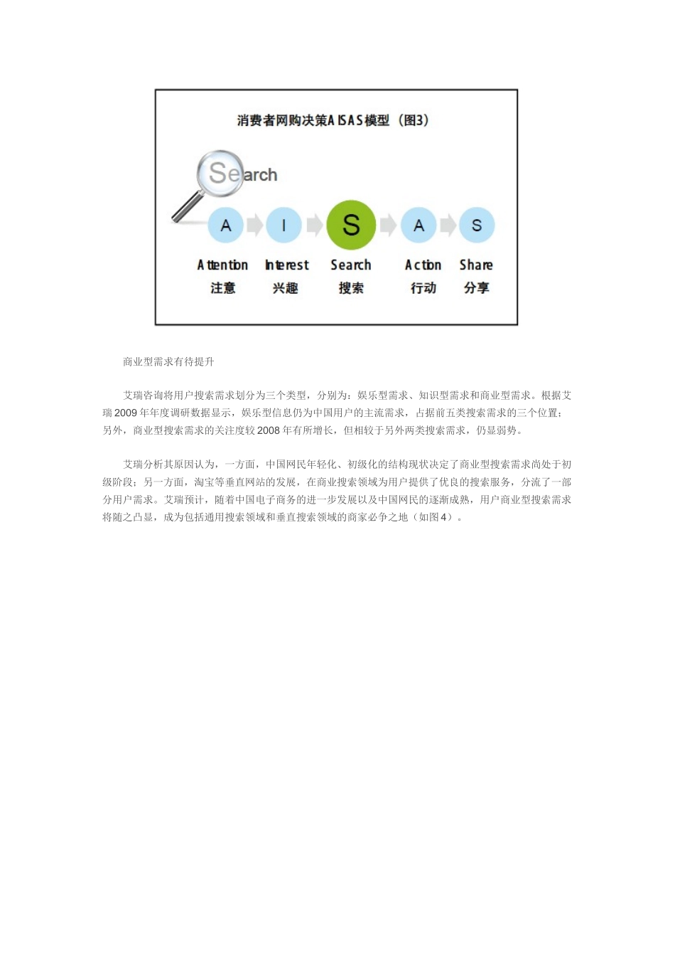 商机无限，网络贸易：爱与痛的边缘_第3页