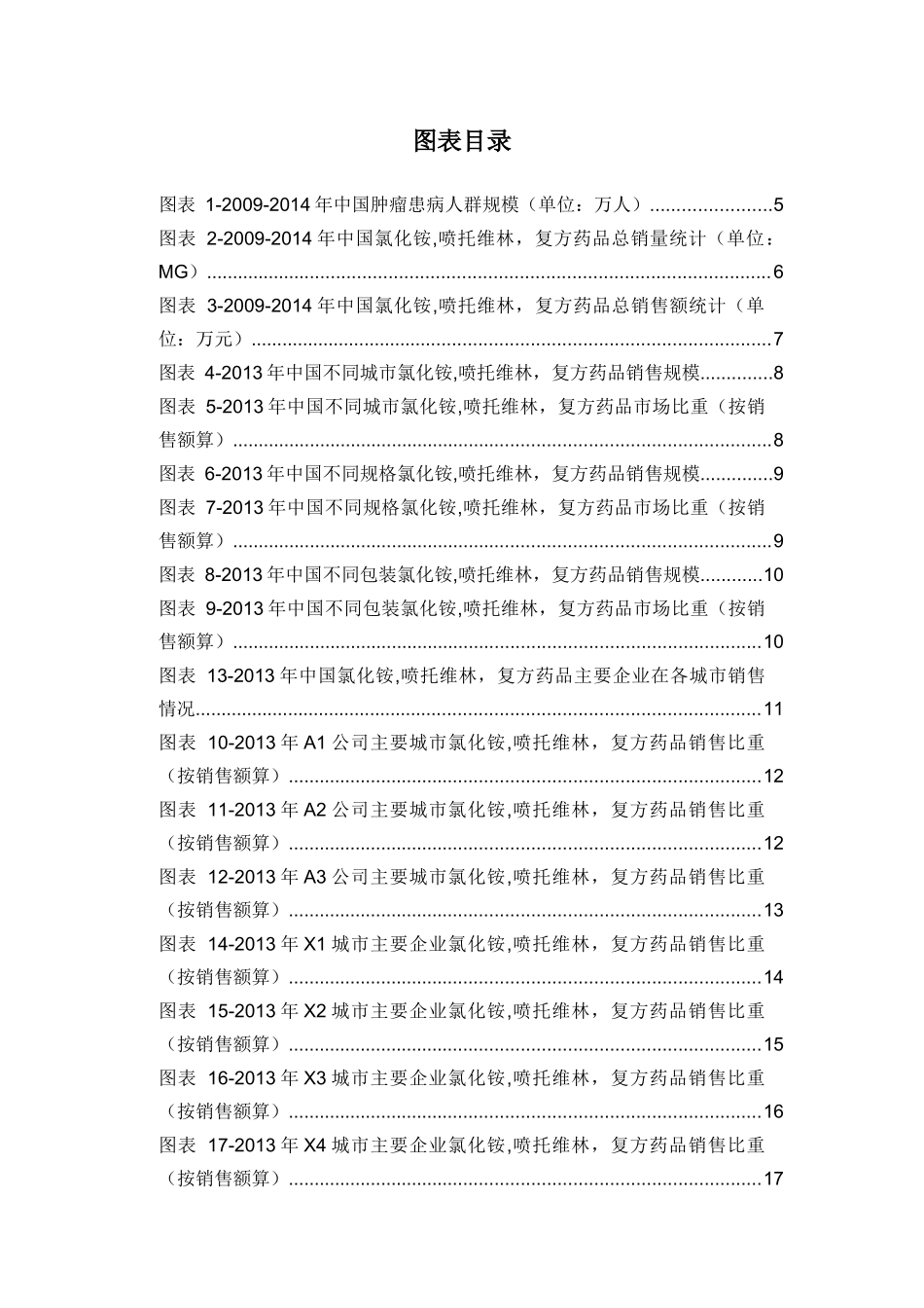 X年氯化铵喷托维林复方药品销售数据市场调研报告_第3页