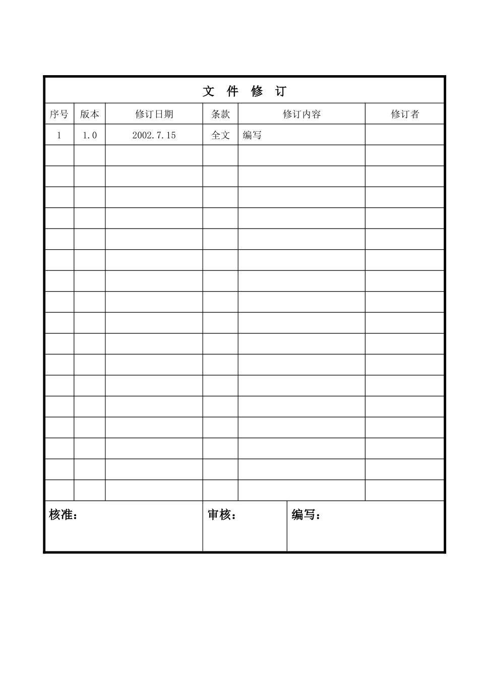 搬运、储存、包装、防护和交付程序_第1页