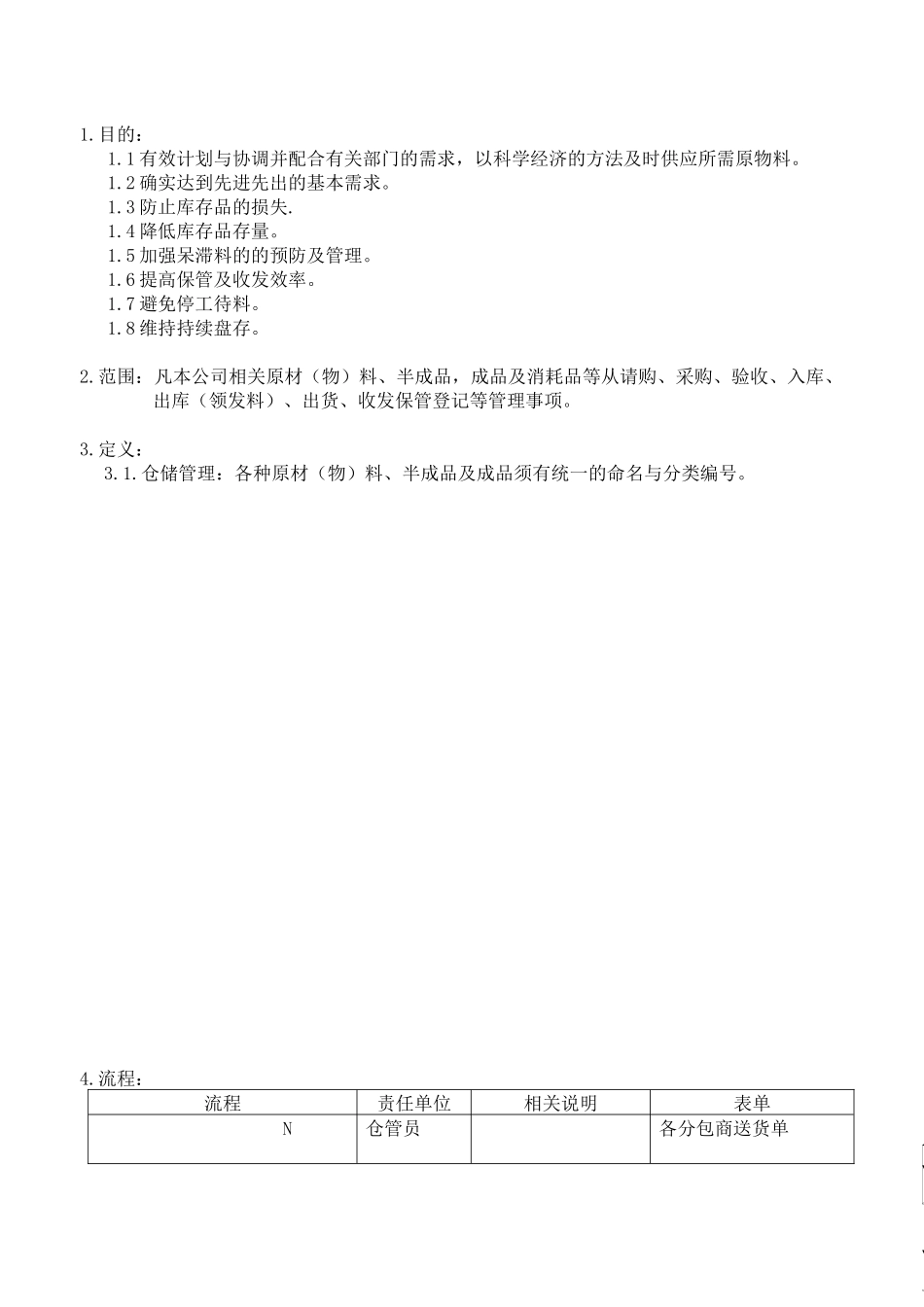 搬运、储存、包装、防护和交付程序_第2页