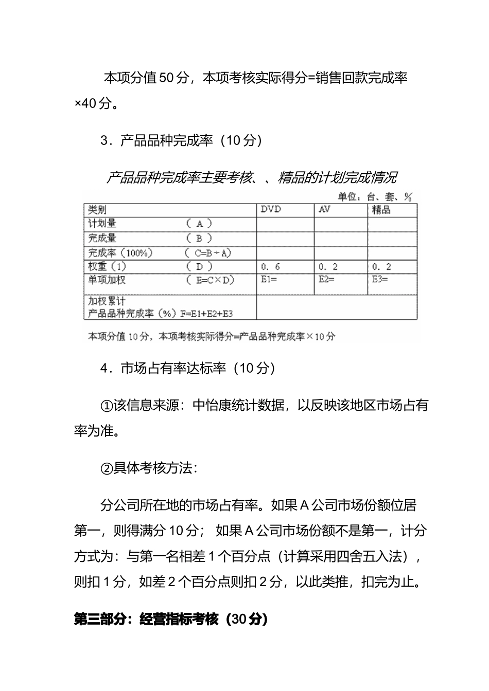 某公司总经理考核细则_第3页