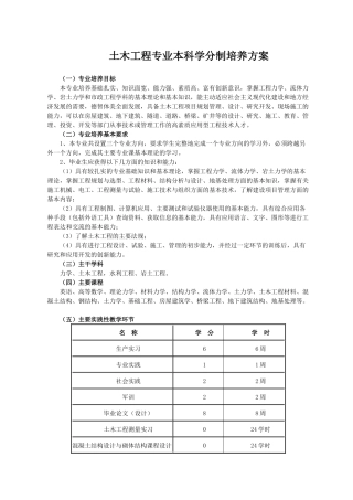 土木工程专业本科学分制培养方案