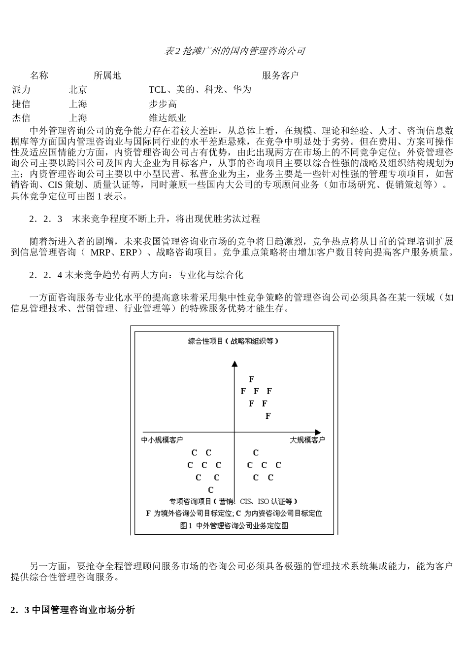 中国管理咨询业市场分析_第2页