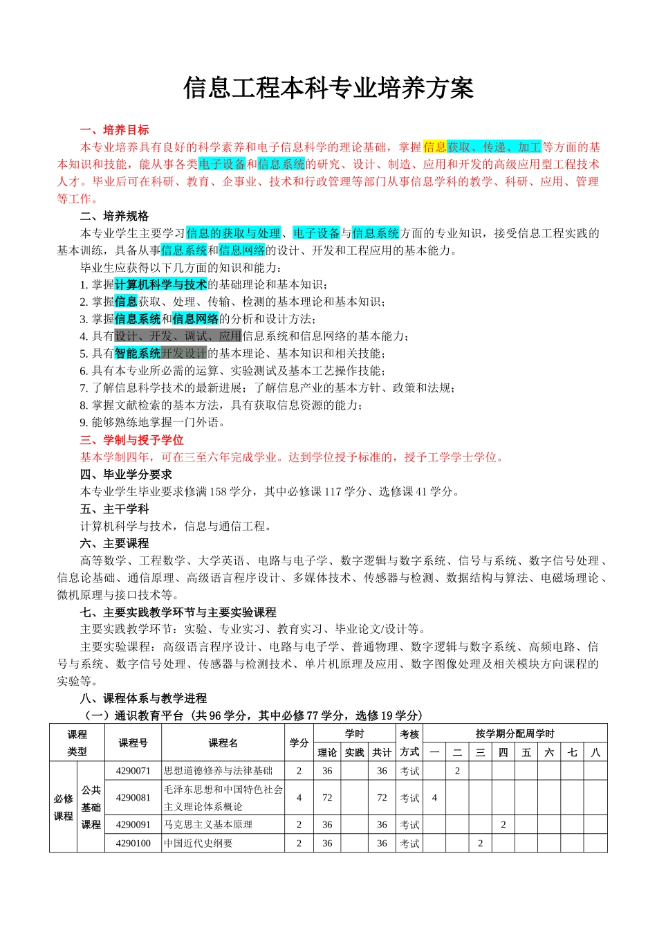 信息工程本科专业培养方案_第1页