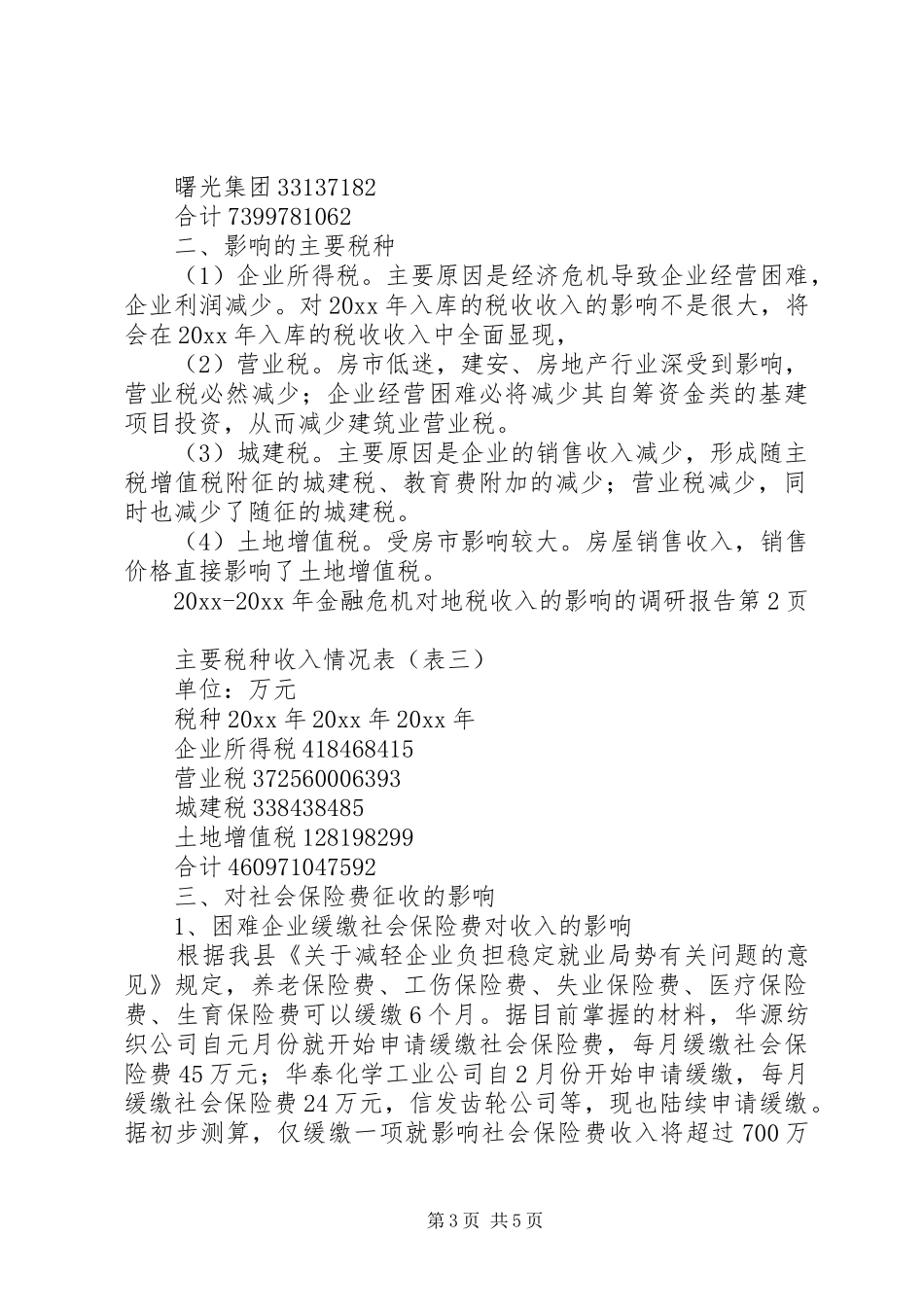 金融危机对地税收入的影响的调研报告 _第3页