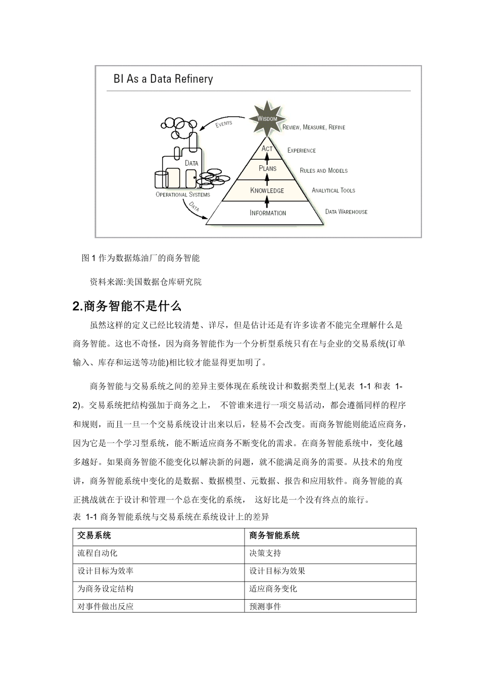 商务智能概述及发展趋势 _第3页