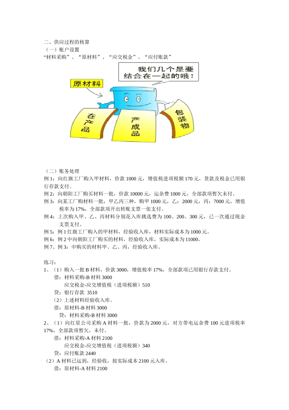 做会计必懂工业企业主要经济业务的核算_第3页
