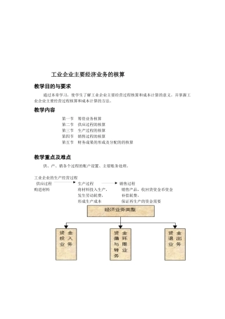 做会计必懂工业企业主要经济业务的核算