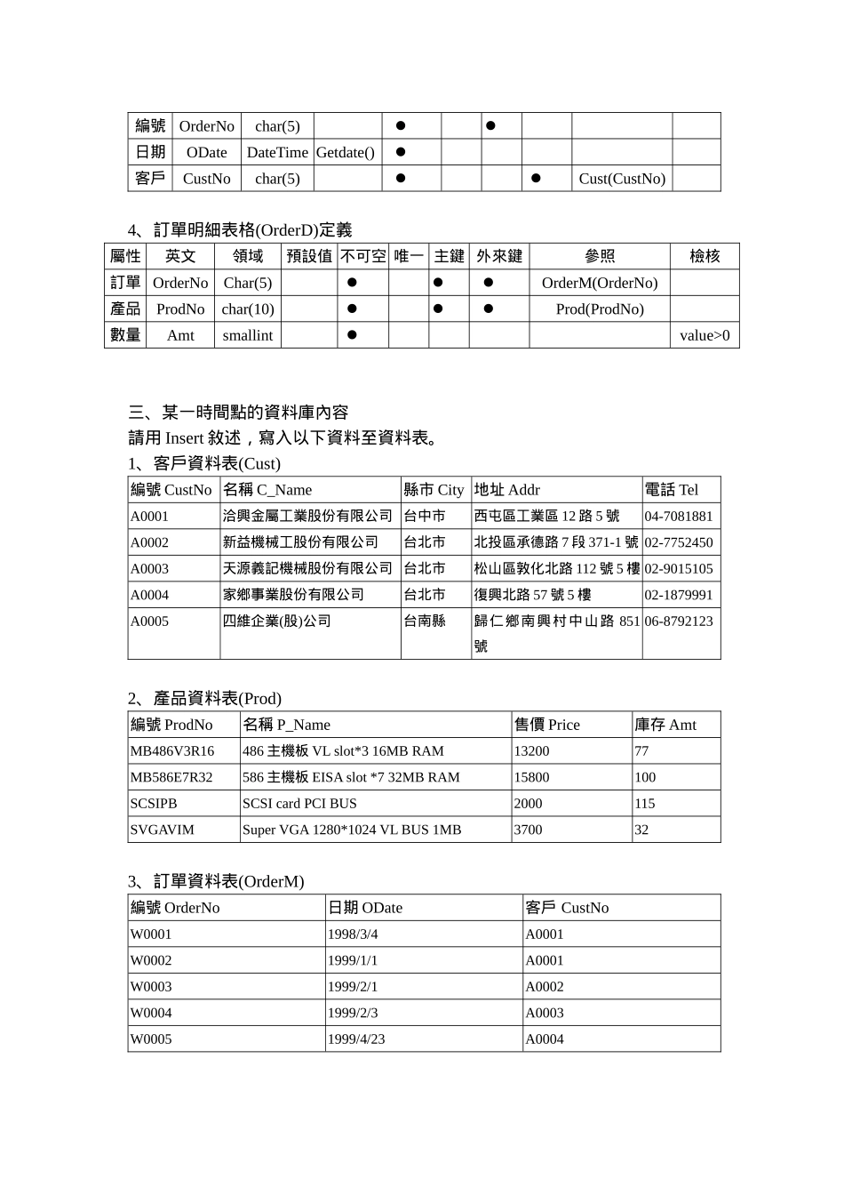 Transact-SQL销售资料库范例_第2页