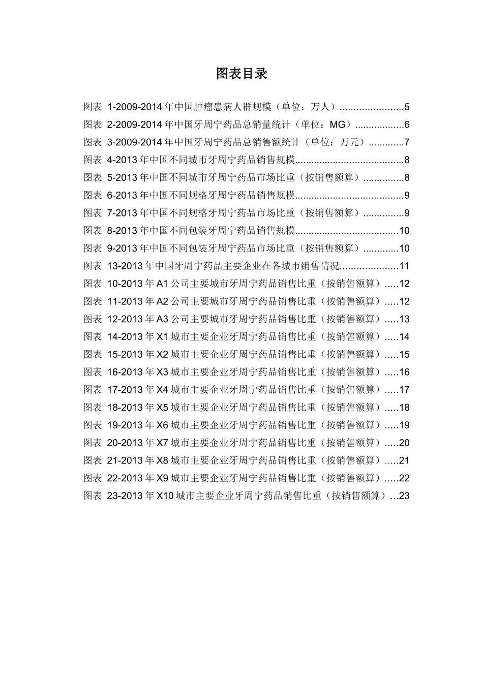 X年牙周宁药品销售数据市场调研报告_第3页