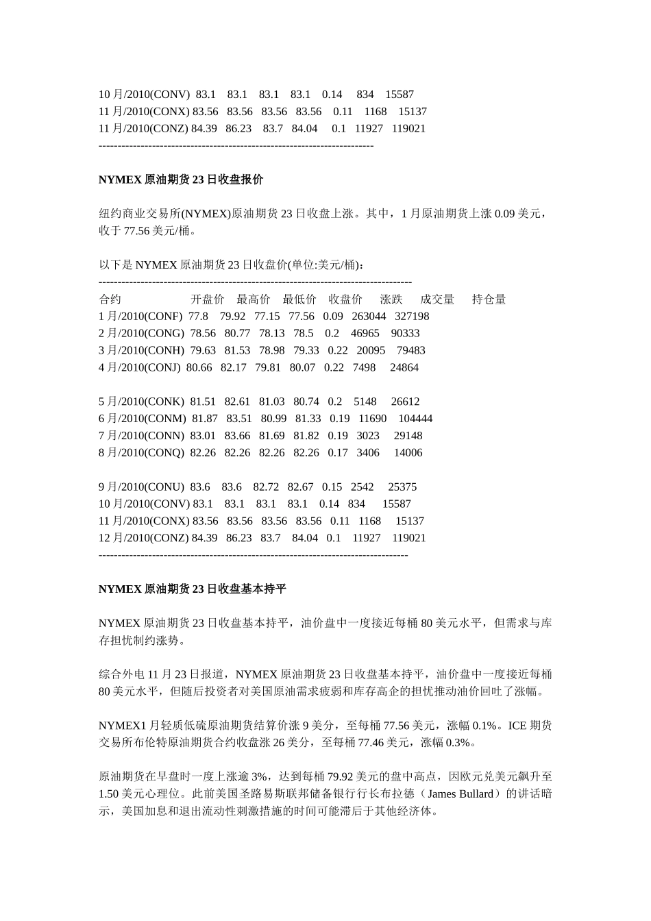 原油价格行情-全国工商联石油业商会-首页_第3页