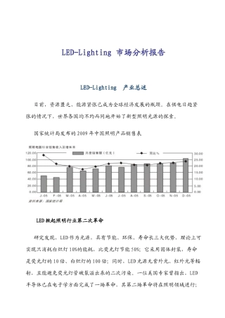 LED市场分析管理知识报告