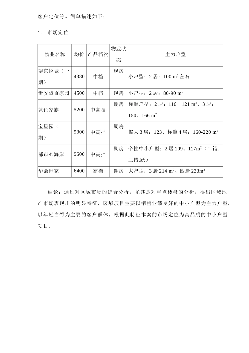 北京思源项目营销推广策划案54_第3页