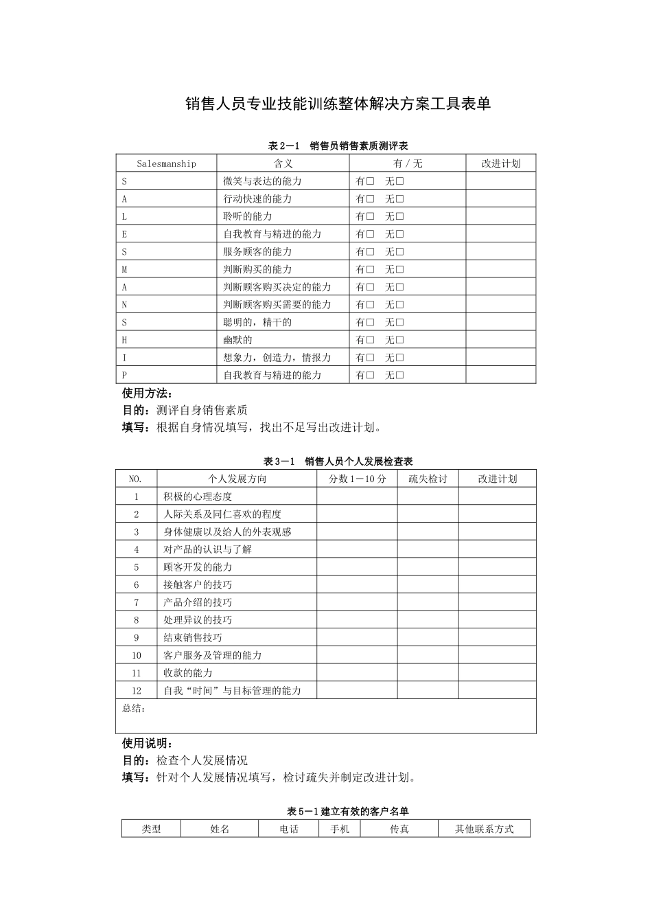 销售人员专业技能训练整体解决方案工具表单_第1页
