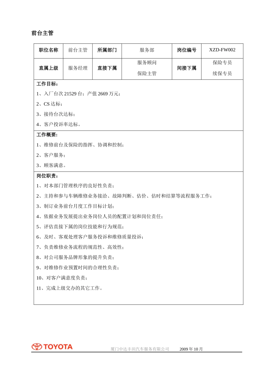 售后部岗位职责_第3页