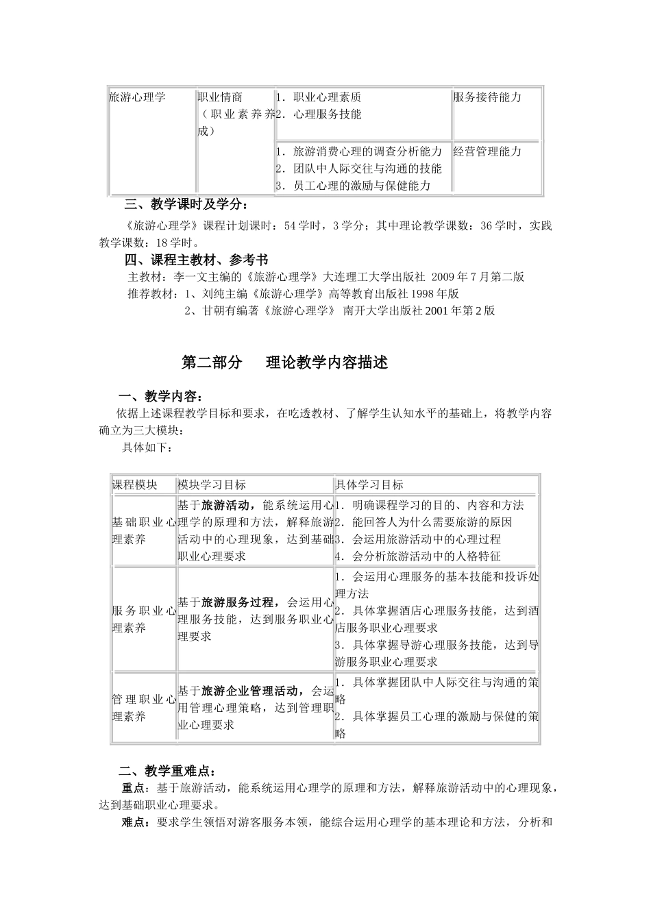 旅游心理学课程大纲_第2页