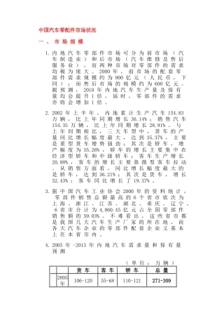 中国汽车零配件市场状况(15)(1)