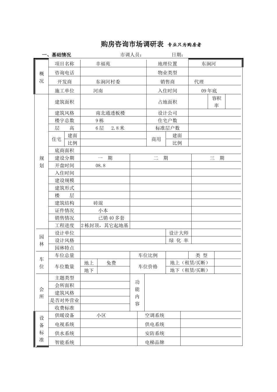 幸福苑市场调查表_第1页