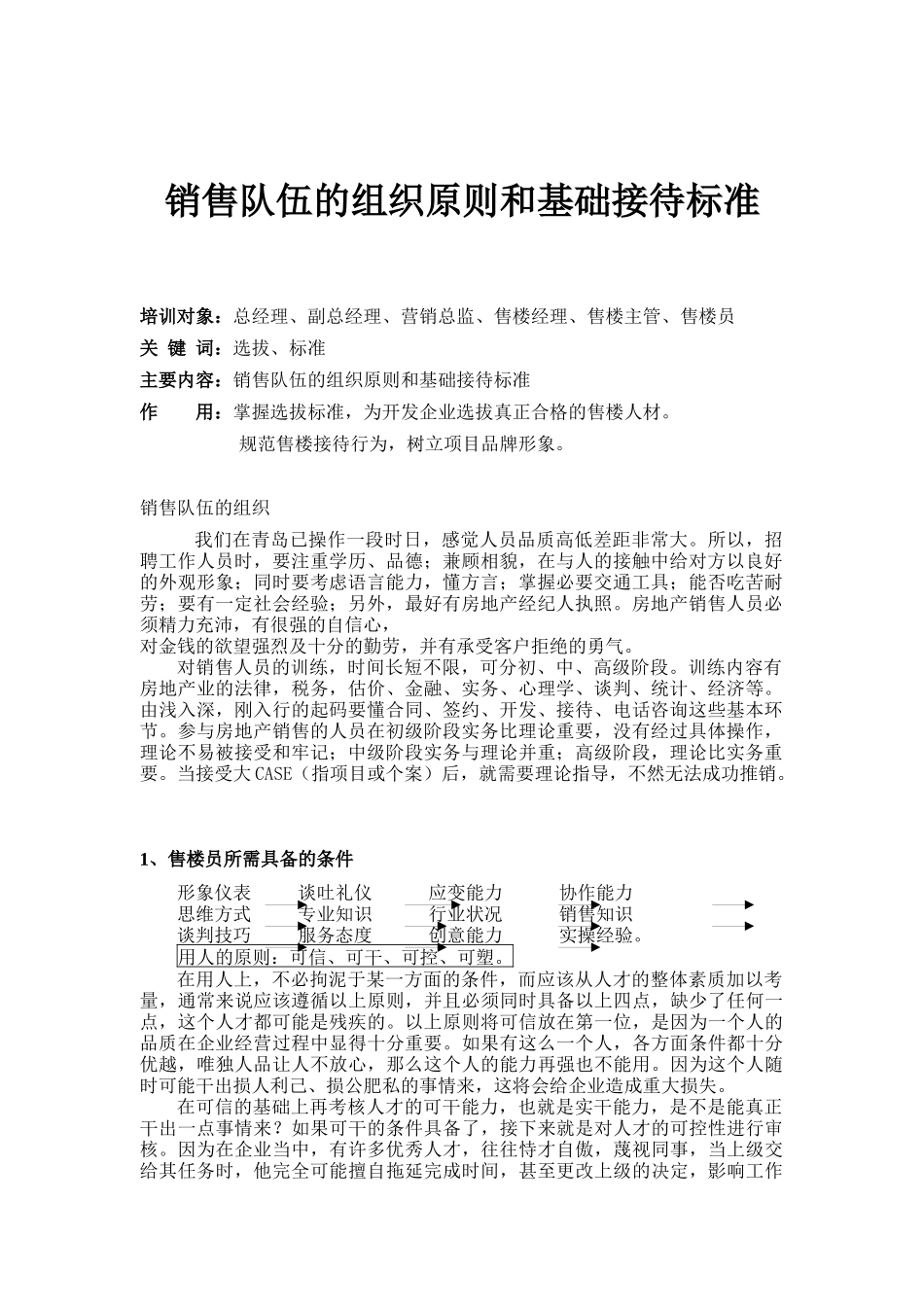 房地产行业-销售队伍的组织原则&基础接待标准_第1页
