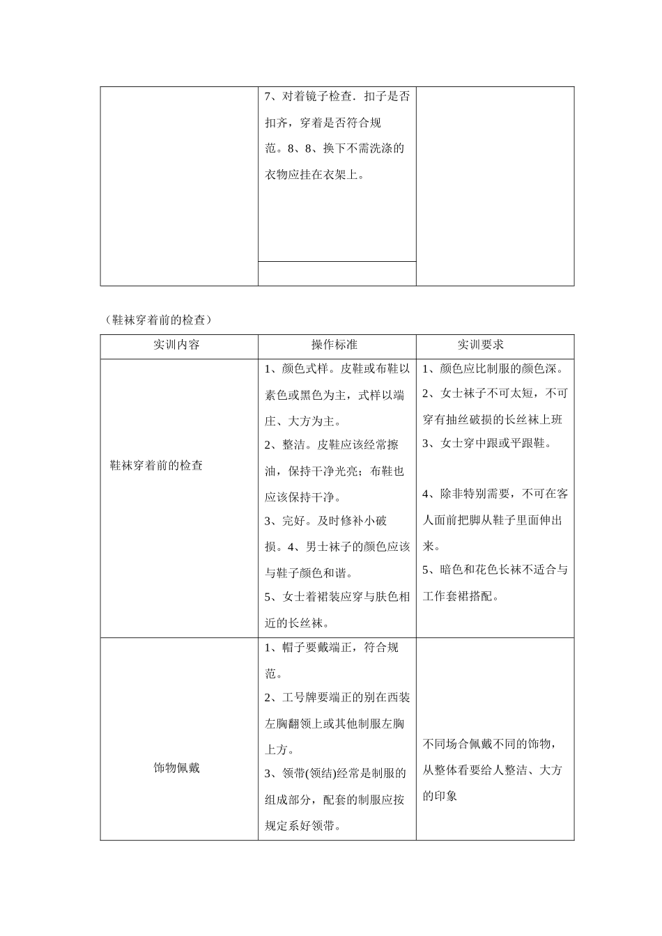 旅游工作者着装规范_第2页