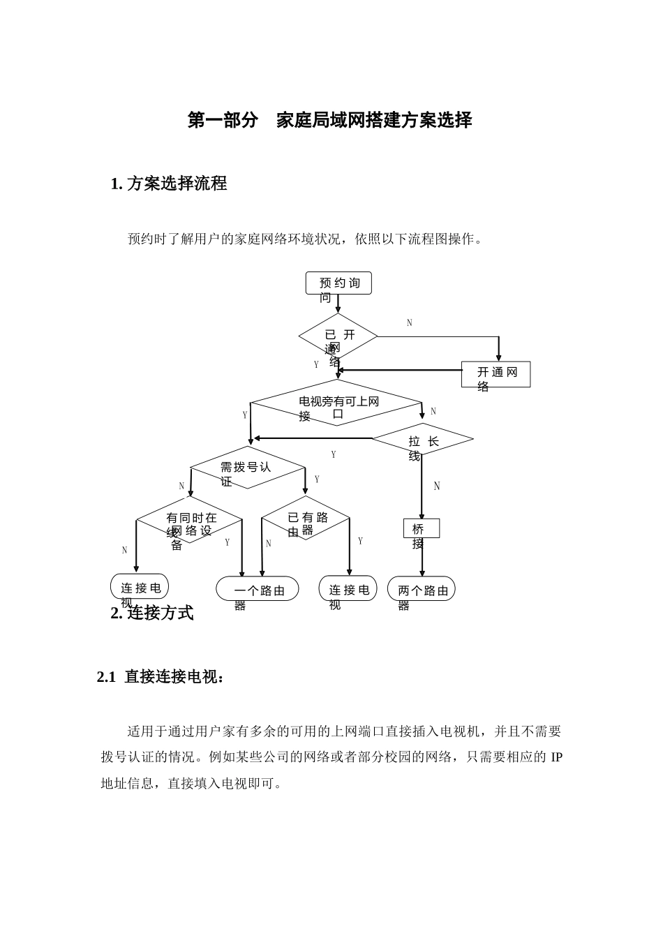 TCL互联网电视快速安装调试手册_第3页