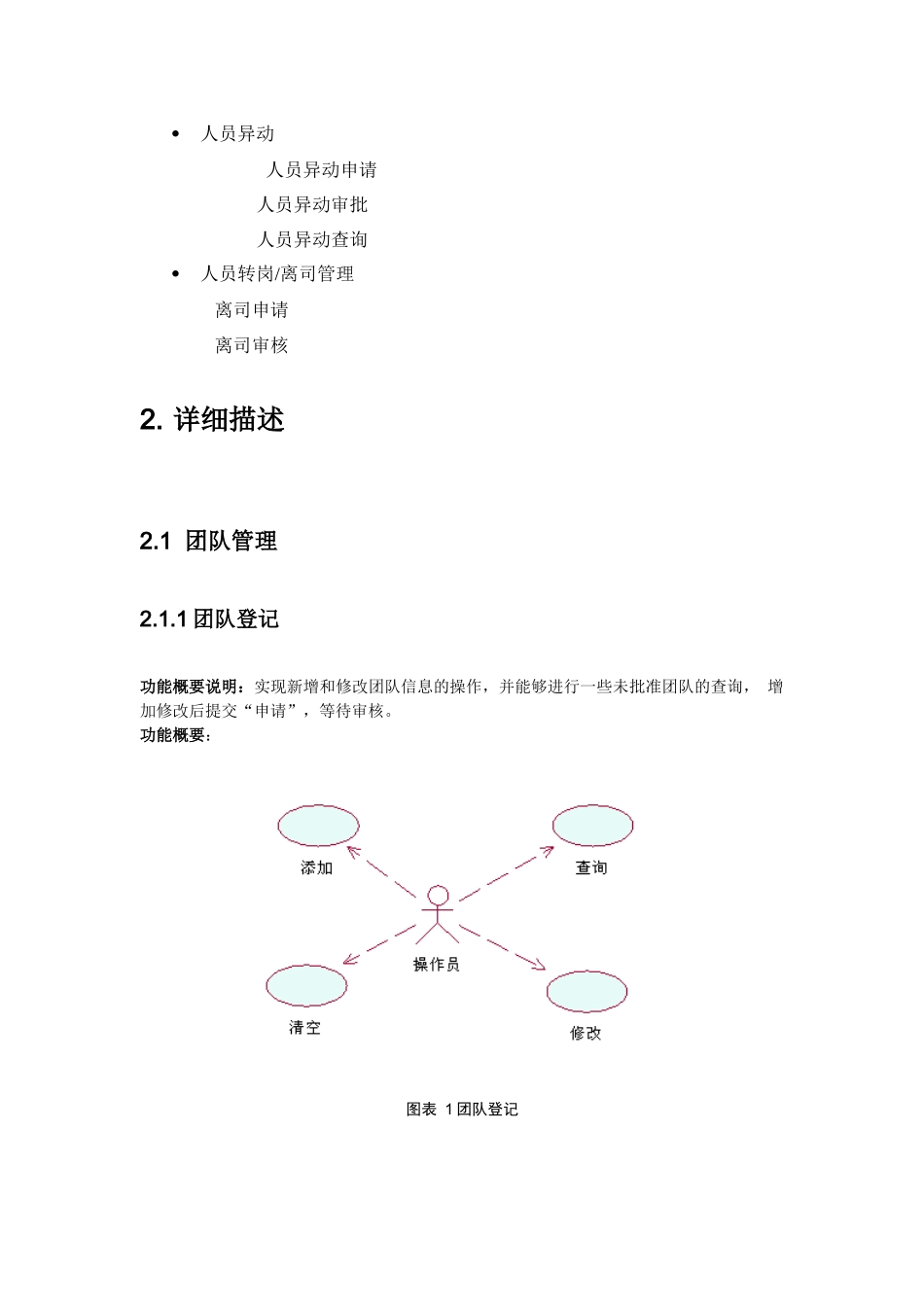 保险营销管理系统需求设计方案_第2页