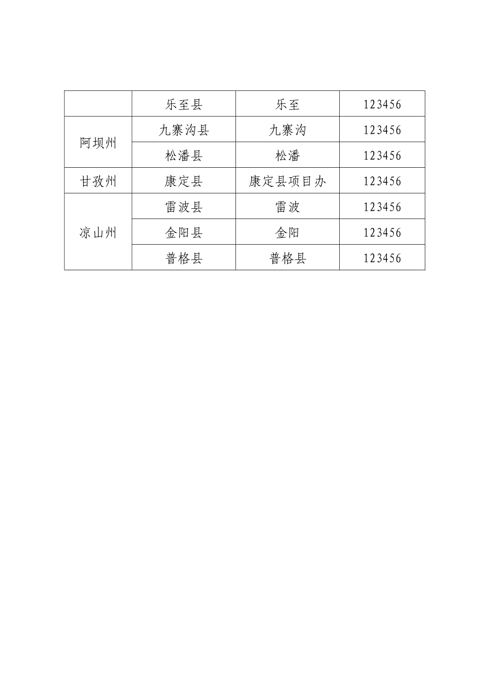 全国项目服务县招募系统用户名及密码_第3页