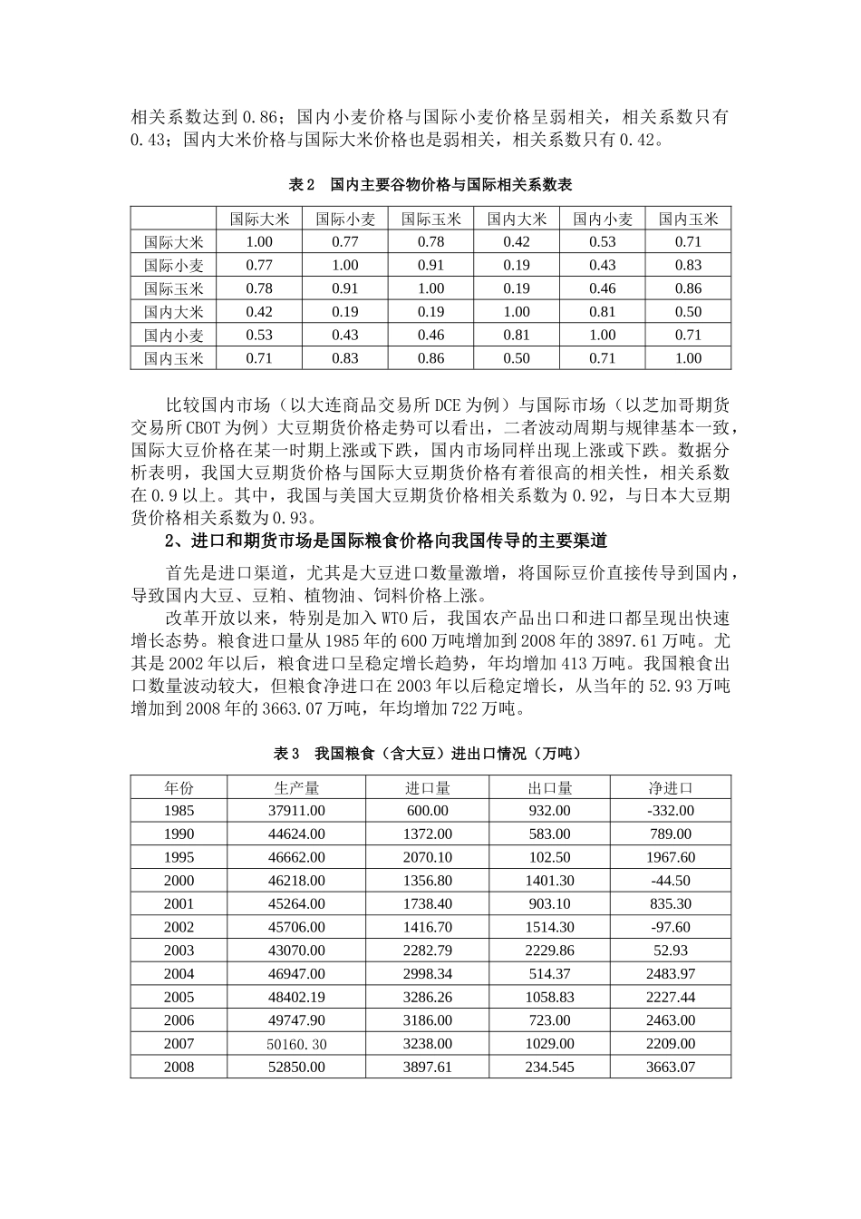 国际粮食价格对我国CPI的影响及对策_第3页