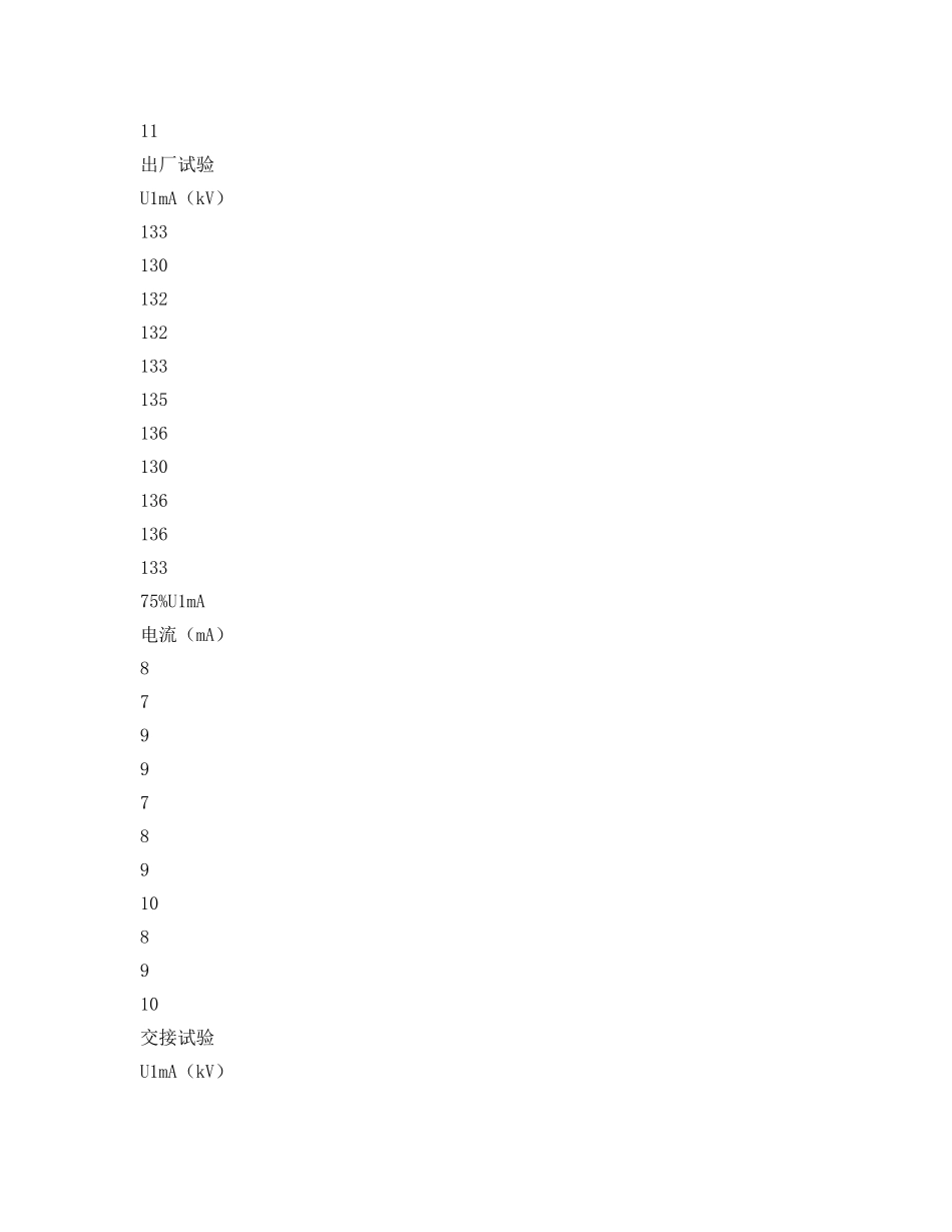 《安全管理论文》之110kV电胶线防雷改造效果初探 _第3页