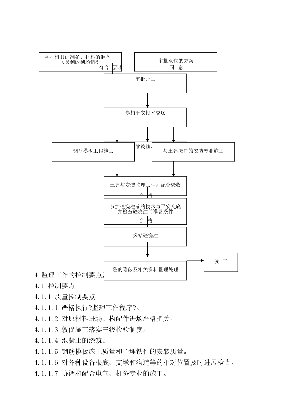 电厂三期机组工程主厂房地下设施监理实施细则_第3页