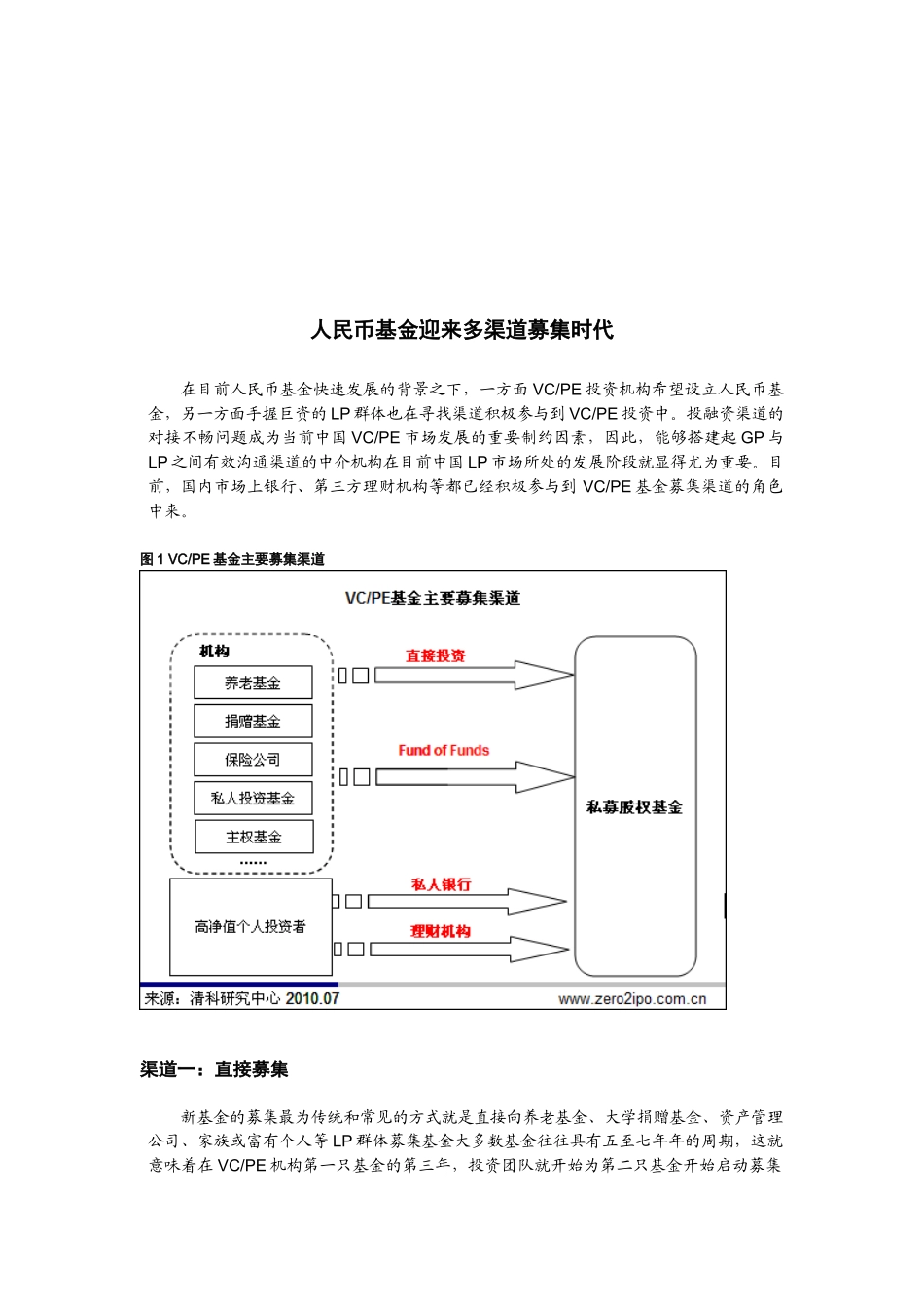 人民币基金的多渠道募集_第1页