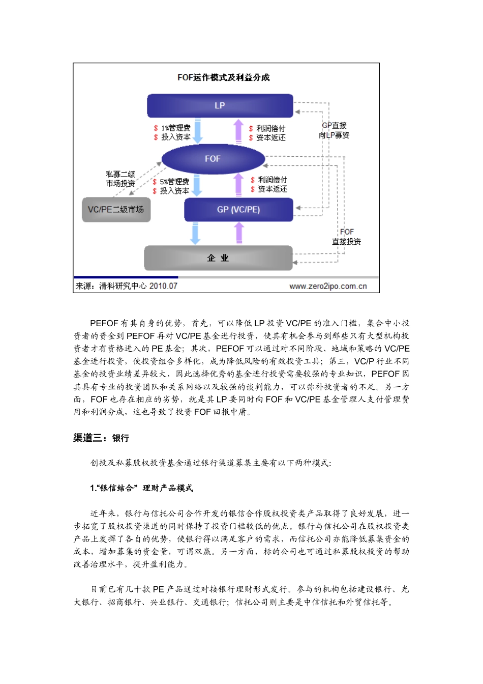 人民币基金的多渠道募集_第3页