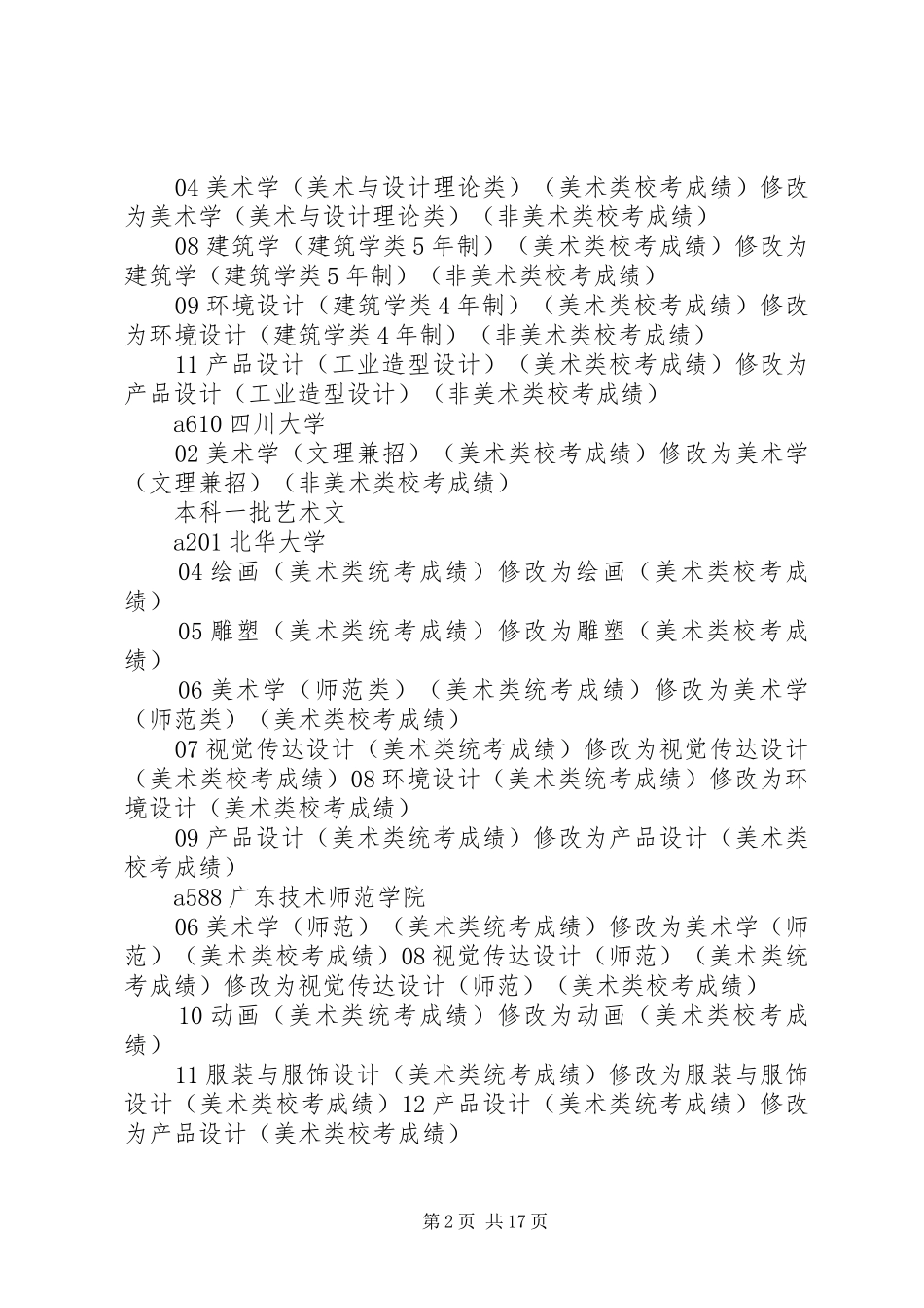 学校分专业计划变更_第2页