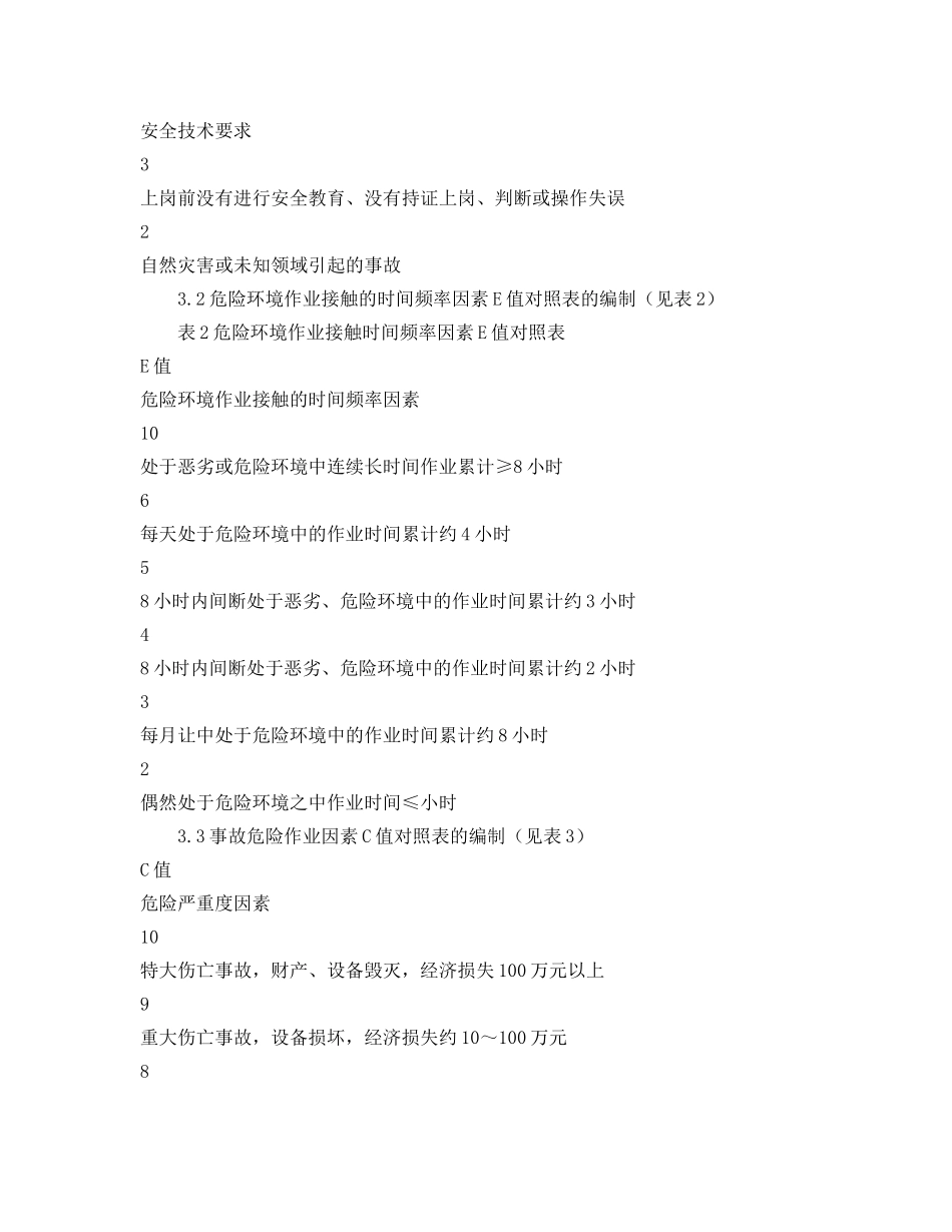 《安全管理》之广钢危险源辨识及控制技术实践 _第3页