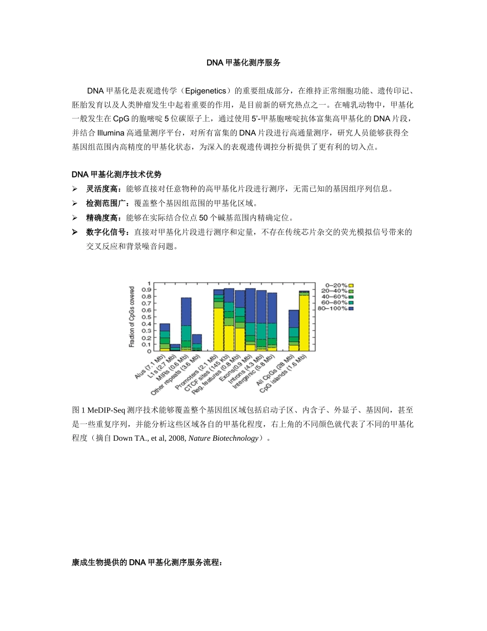 DNA甲基化测序服务DNA甲基化是表观遗传学（Epigen_第1页