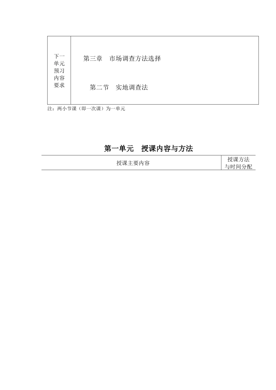 市场调查方法选择概述_第2页