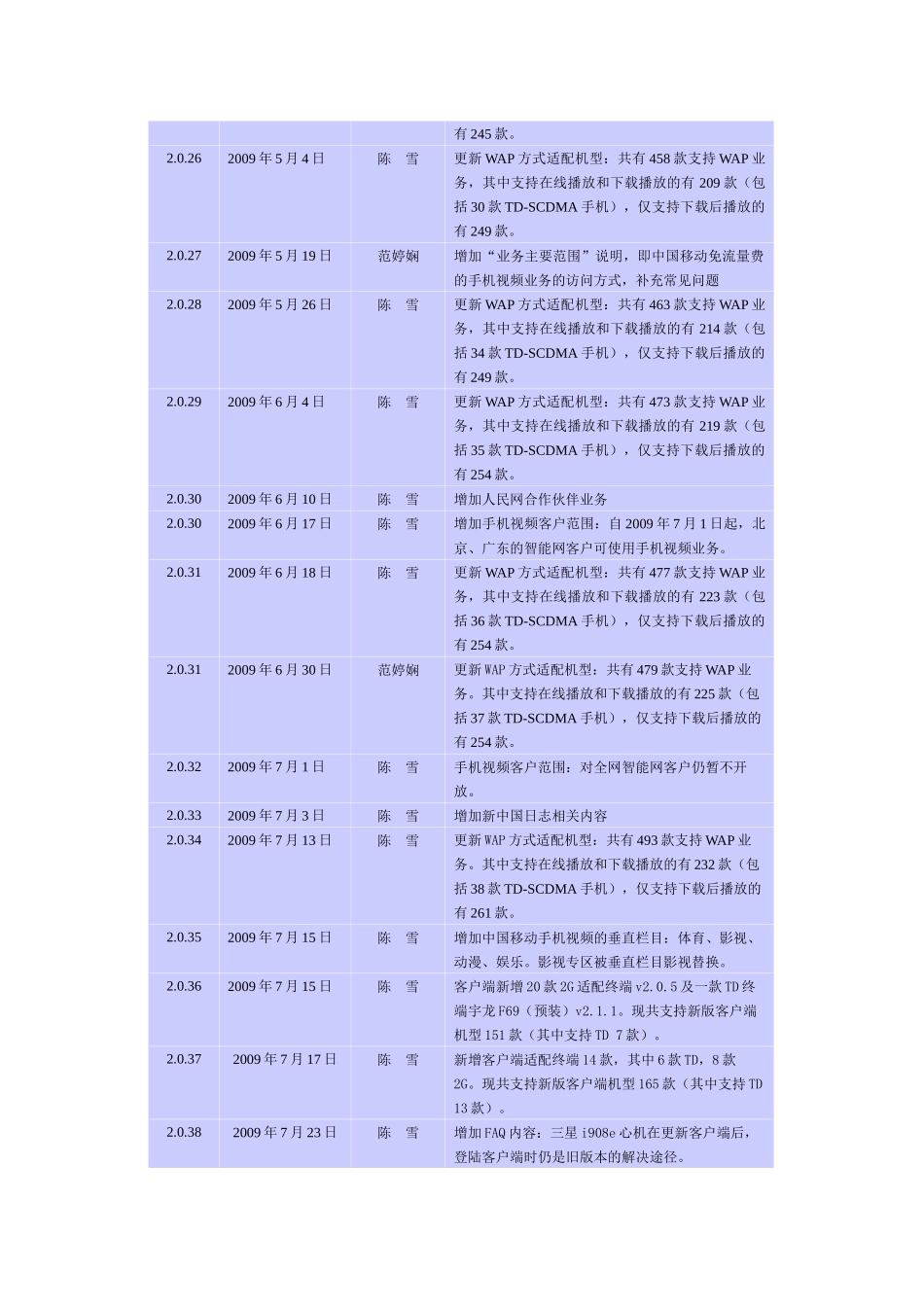 中国移动手机视频通用客服方案_第3页