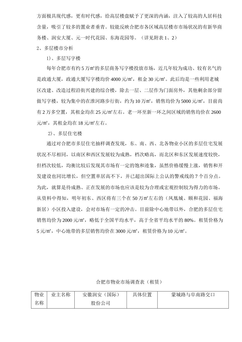 合肥市某某大厦营销策划方案_第3页