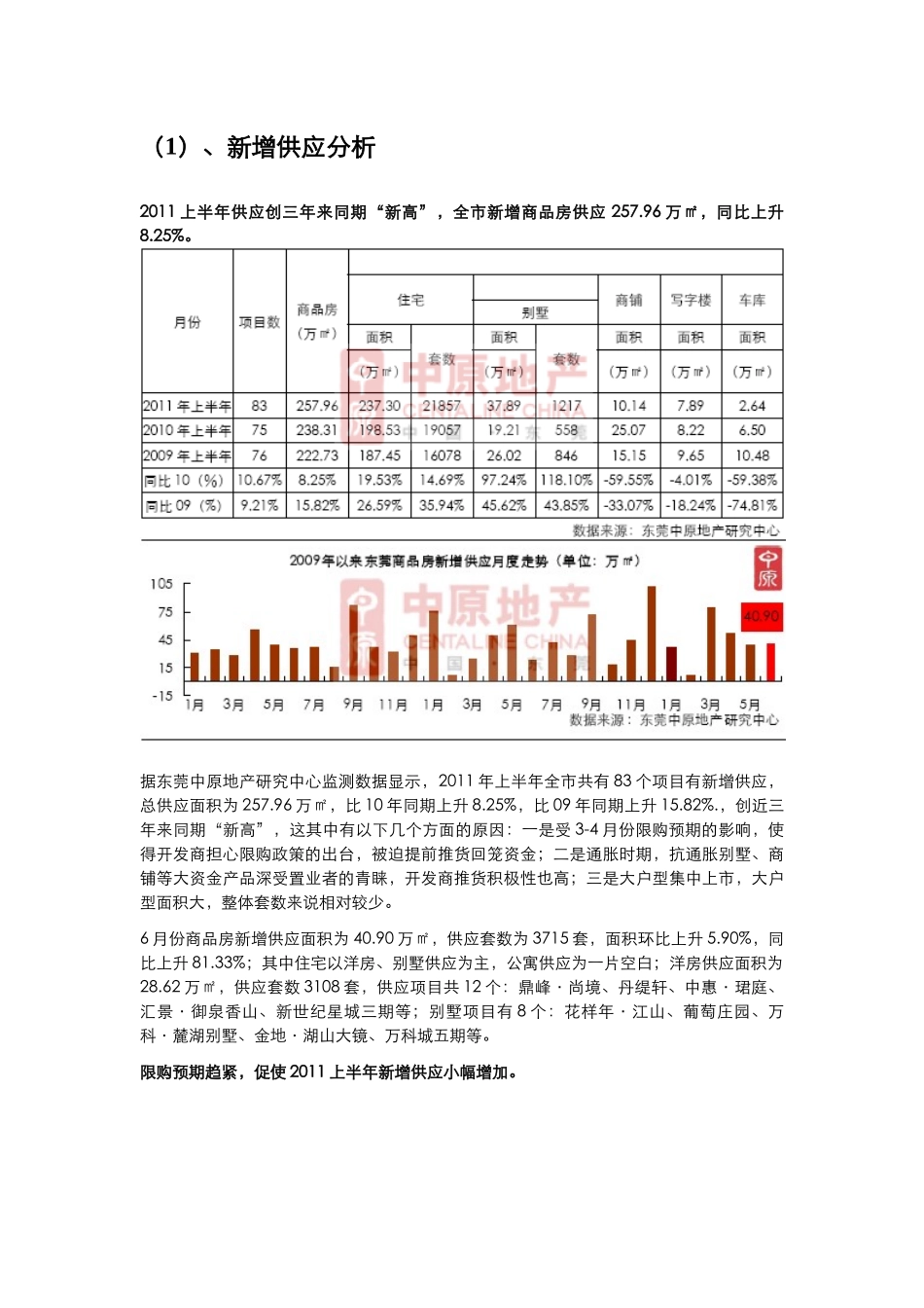 中原地产发布：XXXX年上半年东莞房地产二级市场分析及后市展望(提要_第3页