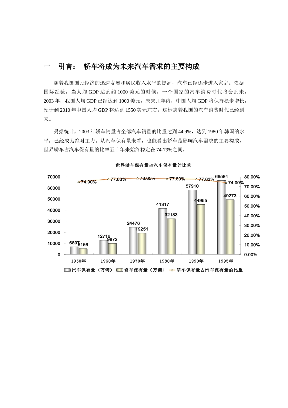 中国轿车市场竞争格局与营销模式分析_第3页