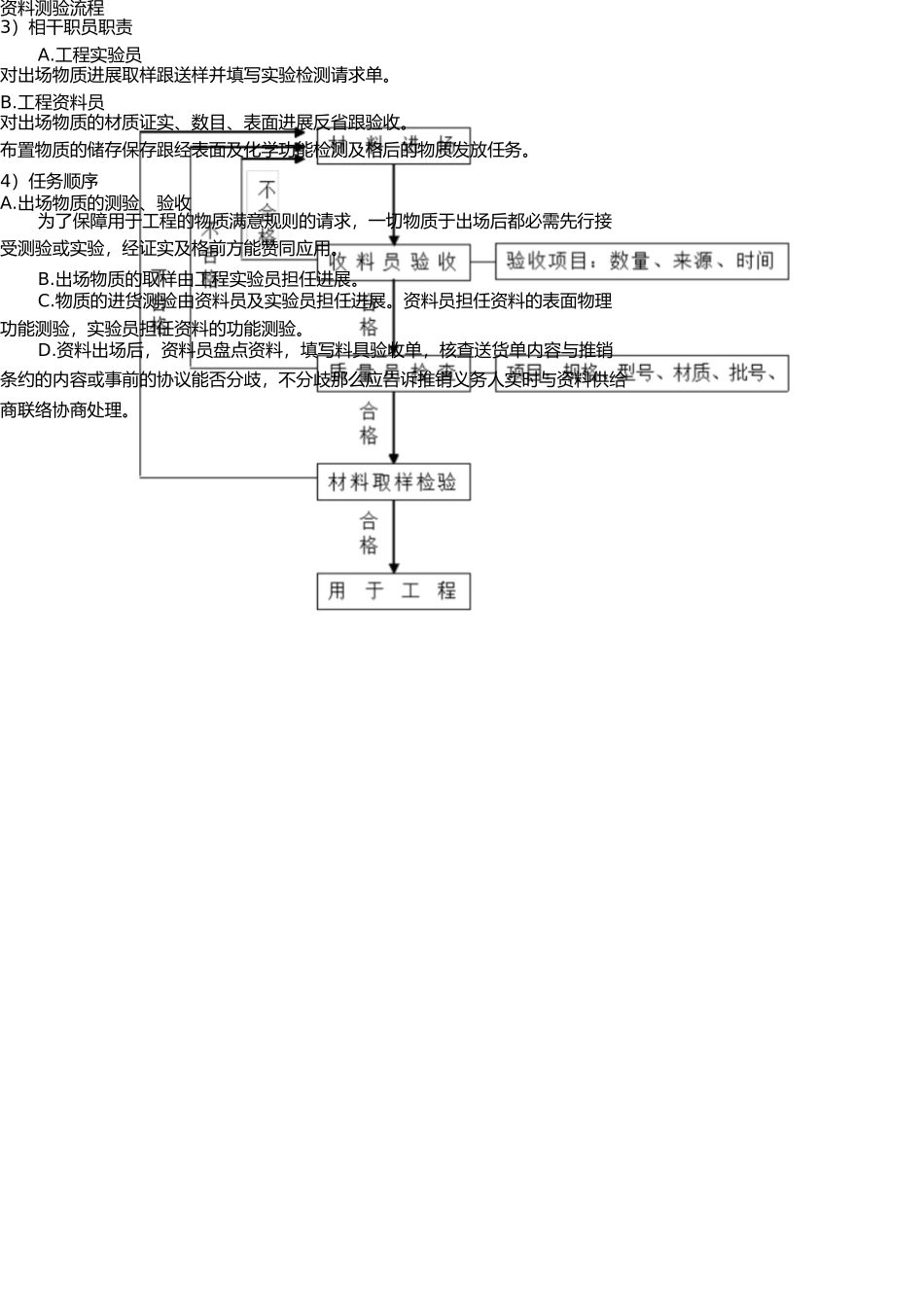 施工现场三检制度3原材料进场检验制度 _第3页
