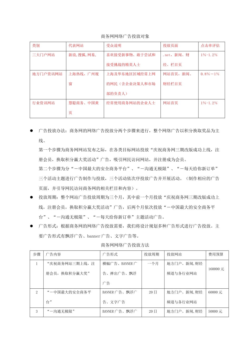商务网网站推广与营销策划方案_第2页