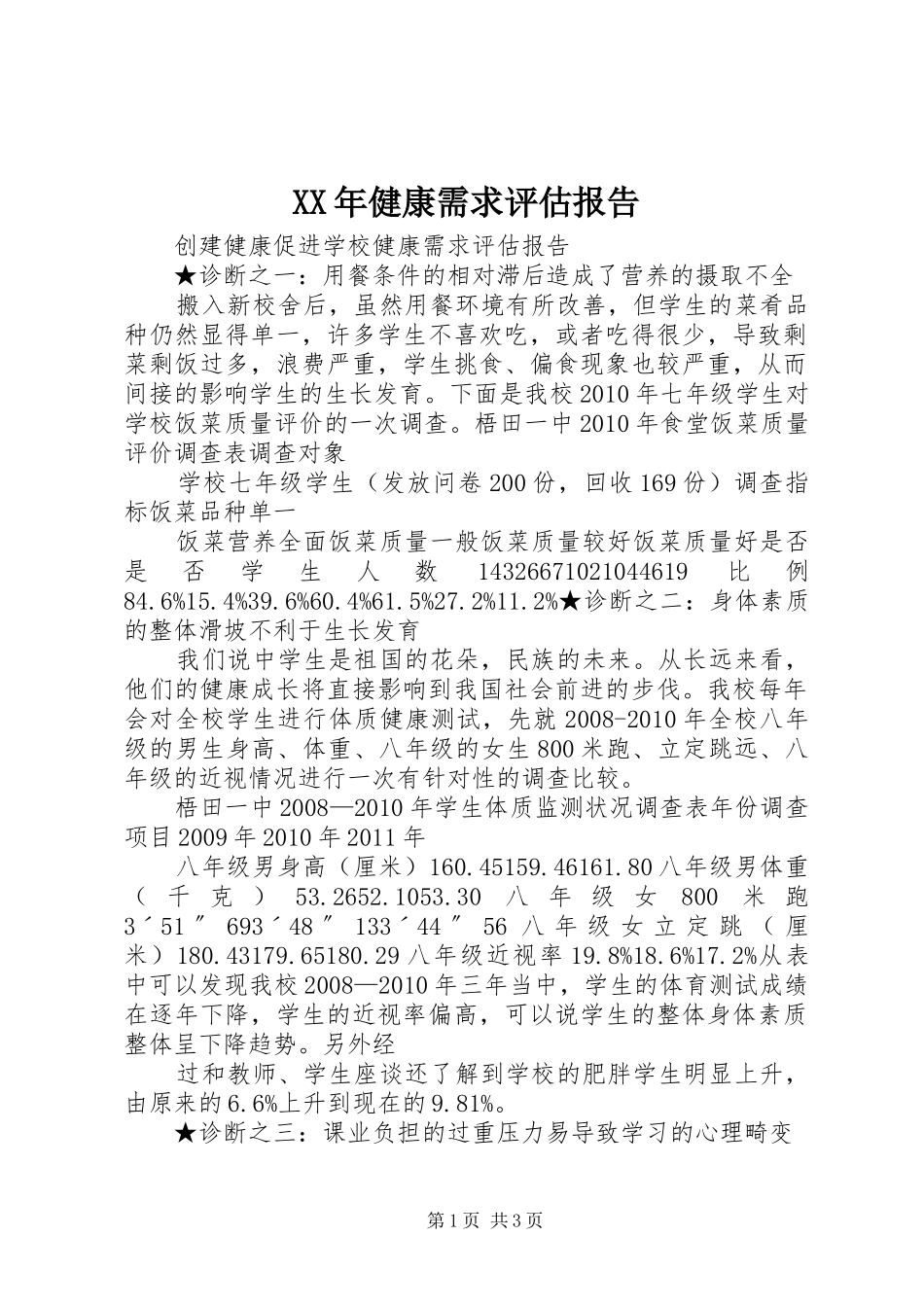 XX年健康需求评估报告 _第1页