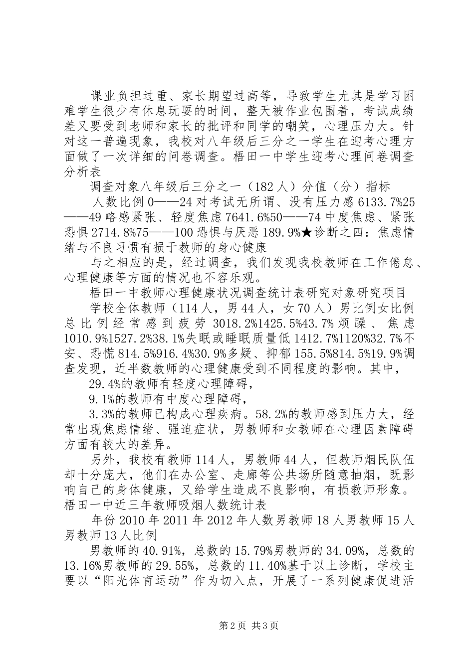 XX年健康需求评估报告 _第2页