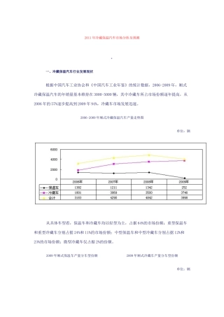 XXXX年冷藏保温汽车市场分析及预测