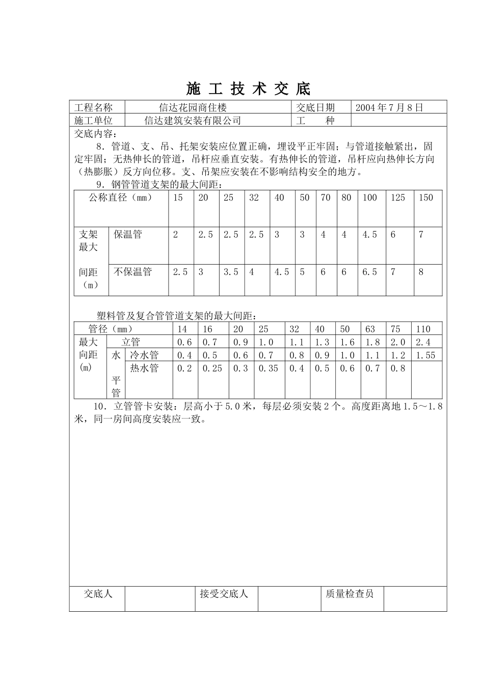 施工技术交底给排水采暖_第2页